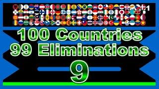 100 countries & 99 times elimination9 -marble race in Algodoo- | Marble Factory 2nd