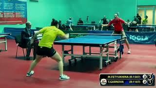 1.FETYUKHINA - GARNOVA Moscow Championship table tennis настольный теннис