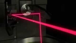 SLM Solutions: The Path of the Laser Beam