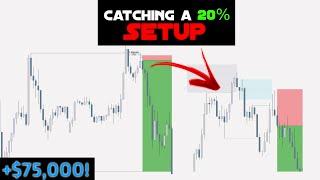 How I Made $75,000 Trading Forex