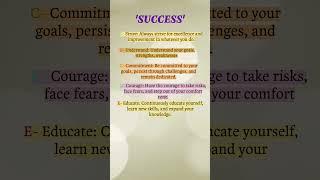 SUCCESS: The Blueprint to Achieve Your Dreams #success #motivation #successblueprint #shorts