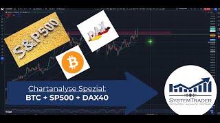 Chartanalyse Spezial: Bitcoin + SP500 + DAX40 Bullrun & US-Wahlen - Wie gehts weiter?