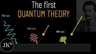 The Birth of Quantum Mechanics