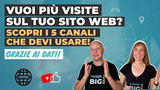 Aumentare il traffico al tuo sito web: i 5 canali che non puoi non usare!