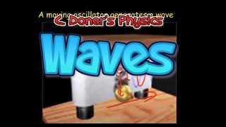 IB Physics: Wave Characteristics