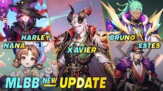 40+ NEW LIMITED SKINS | NEW COLLECTOR | NEW SQUAD / SKIN SERIES - Mobile legends #whatsnext