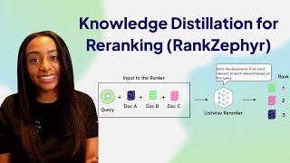 Training a Language Model for Reranking (RankZephyr)