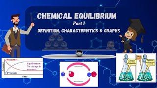 Chemical Equilibrium 1 | Definitions and graphs Of Chemical Equilibrium