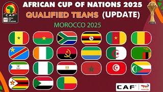 AFCON 2025 QUALIFIED TEAMS - AFRICA CUP OF NATIONS QUALIFIERS 2025: ALL Teams Qualified