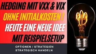 Strategie HEDGING mit VVIX + VIX + RSI = Call Backratio gratis aufsetzen