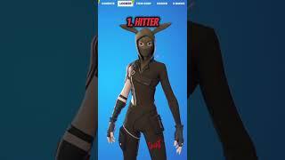 Fortnite Added a NEW SKIN! *Sweaty* Caper Skin Edit Syles #fortnite #gaming #live #tiktok #trend