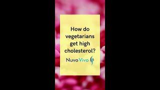 Episode 5 - Cholesterol from vegetarian food?! | Health Snippet NuvoVivo