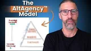 How I Scale My Profits Without The Headcount (The AltAgency™ Model)