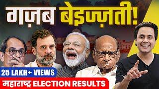 Maharashtra Election में Congress की ज़बरदस्त हार | महाराष्ट्र विधानसभा Result 2024 | RJ Raunak