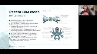 Master’s in Global BIM Management | Sandi Nurpeissova - Alumni Success