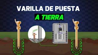 Sistema de PUESTA A TIERRA y TIERRA FISICA - Explicación de Funcionamiento