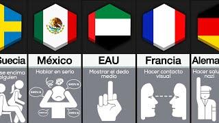 Comparación: Nunca Hagas Esto En Otros Países