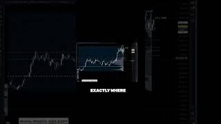 Understanding Key Bitcoin Trading Levels and Volume Dynamics