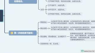 九龙道长基础课第186集 八字案例+头胎生男女的研究+袁春生投稿