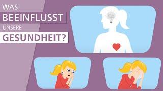 Das biopsychosoziale Modell erklärt | Stiftung Gesundheitswissen