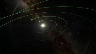 Animation of the orbit of interstellar comet 2I/Borisov