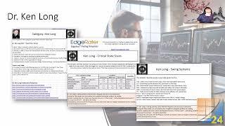 Finding Trades with Dr. Ken Long and the EdgeRater templates