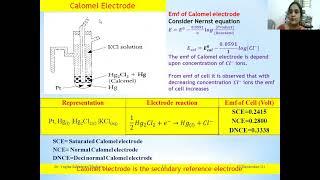 Electrochemistry ,  Dr Yogita Thakare, Asso. Professor Shri Shivaji Science College Amravati