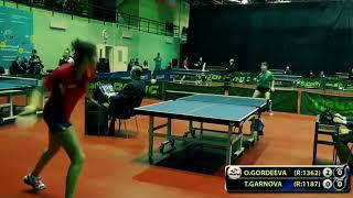 3.GORDEEVA - GARNOVA Moscow Championship table tennis настольный теннис