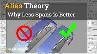 Alias Theory 15   Why Less Spans is Better