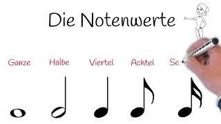 Die Noten