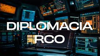 Diplomacia RCO - Opções na Prática | Alunos da Comunidade RCO - Jimmy Carvalho