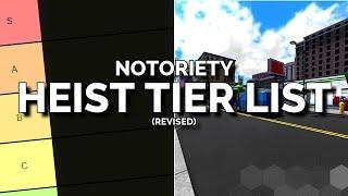 HEISTS TIER LIST in NOTORIETY [ROBLOX] (REVISED)