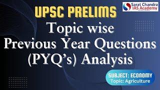 UPSC Prelims Economy PYQs | Best IAS Academy in Hyderabad | Sarat Chandra IAS Academy