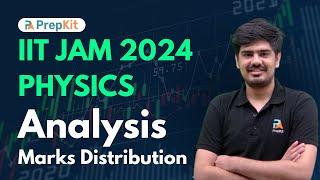 IIT JAM Physics 2024 Marks Distribution | Analysis | IIT JAM Physics | Nitin | PrepKit