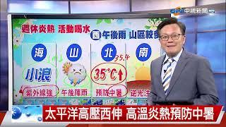 【立綱氣象報報】太平洋高壓西伸 高溫炎熱預防中暑│中視晚間氣象 20250620