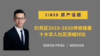 【Simon房产话题】约克区十大华人社区 两层无管理费传统镇屋2019-2020涨幅对比