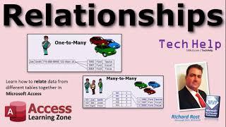 Microsoft Access Relationships: Relating Multiple Tables, Relational Data, One-to-Many, Many-to-Many