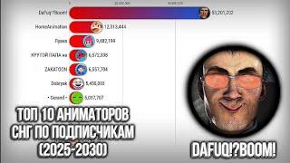 Топ 10 Аниматоров СНГ по Подписчикам (2025-2030)