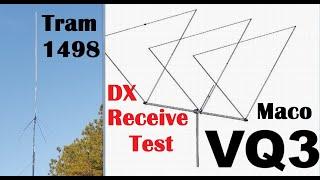 Does a Vertical have ears like a Beam? CB Antenna Testing