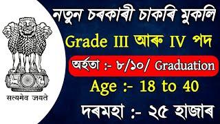 Assam Job 2022 // Assam Job News Today // Assam Job Alert.