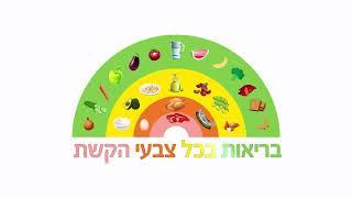 קשת המזון החדשה - בריאות בכל צבעי הקשת