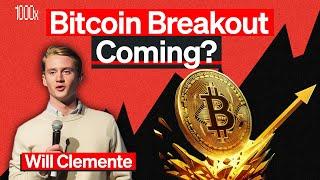 Is Bitcoin About To Break New Highs? | 1000x Live