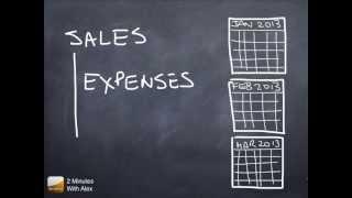 Income Statement Overview: Sales, Profit, Loss