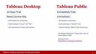 Install Tableau Desktop - Tableau Desktop Specialist Tutorial