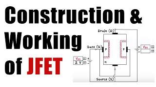 JFET - Construction & Working - Easy Explanation - Electronics