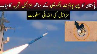 Pakistan's Hypersonic Missile Test Successful With Pin Point Accuracy