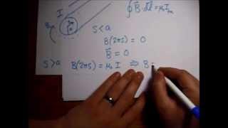 Griffiths Electrodynamics Problem 5.14: Magnetic Field of Wire, Two Current Distributions