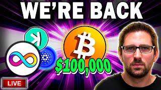 Bitcoin, Altcoin, and Crypto News