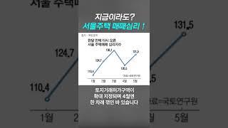 서울주택 매매심리 증가하다!