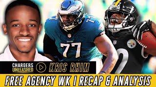 ESPN's Kris Rhim Talks Chargers NFL Free Agency & Philosophy | Najee Harris & Mekhi Becton Impact